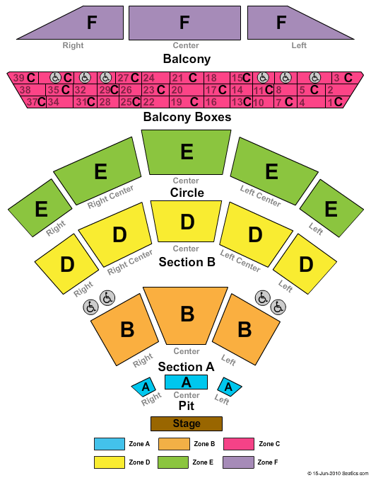 The Mann Center For The Performing Arts End Stage Zone Seating Chart